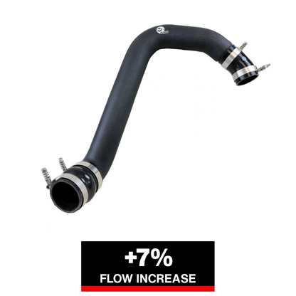 aFe Bladerunner 3in Hot Side Intercooler Tube | Ford Diesel Trucks V8 6.0L 03-07 (46-20108-B)