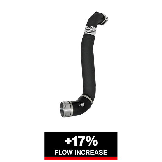 aFe 3.5in to 3in Intercooler Tube Cold Side | Ford F-150 Raptor EcoBoost (17) (46-20299-B)