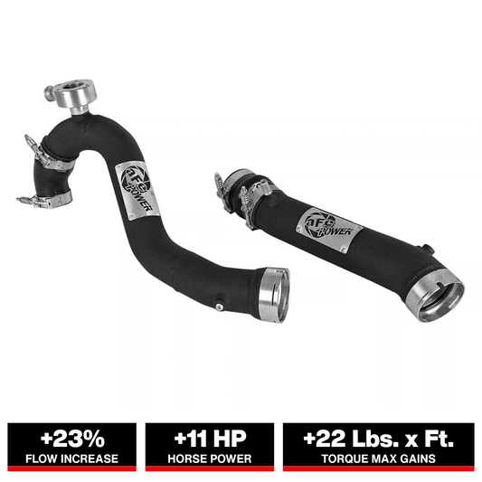 aFe BladeRunner 3in Alum Hot & Cold Intercooler Tube Kit | Ford Ranger 2.3L (19) (46-20384-B)