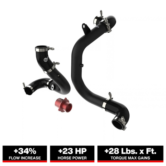 aFe Charge Pipe Kit | VW GTI (15-20) (46-20415-B)