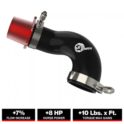 aFe Turbo Inlet Pipe Red | VW GTI Turbo (15-19) (46-20417-R)