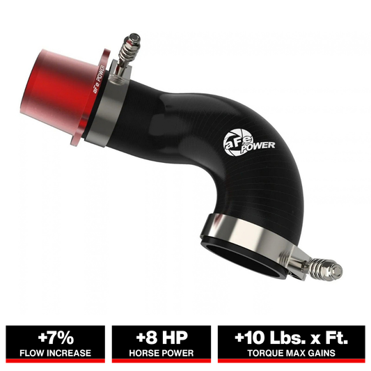 aFe Turbo Inlet Pipe Red | VW GTI Turbo (15-19) (46-20417-R)