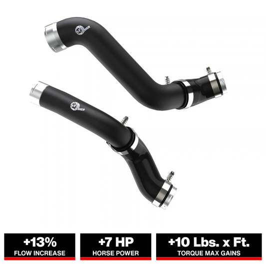 aFe BladeRunner SS Hot & Cold Side Tubes Combo | GM Trucks 1500 L4-2.7L (19-20) (46-20424-B)