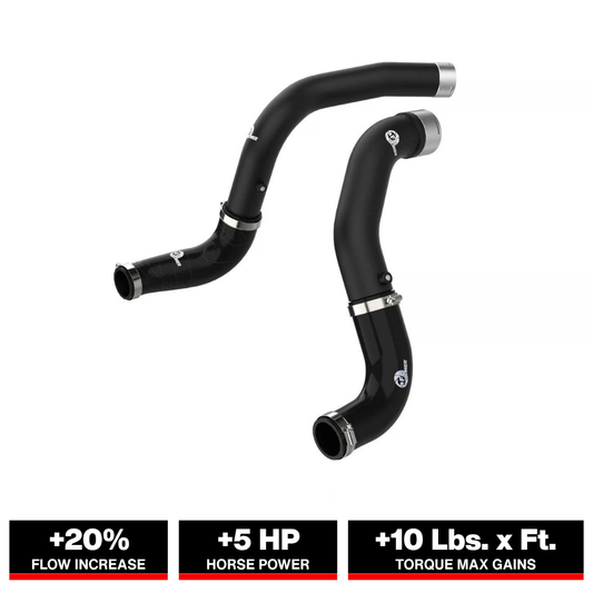 aFe BladeRunner Black 3in Intercooler Pipe Kit | Jeep Wrangler V6-3.0L (20-21) (46-20434-B)