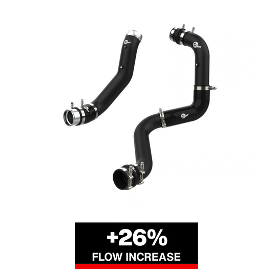 aFe BladeRunner 3in Aluminum Charge Pipe Kit | GM Diesel Trucks V8 6.6L L5P (20-21) (46-20444-B)