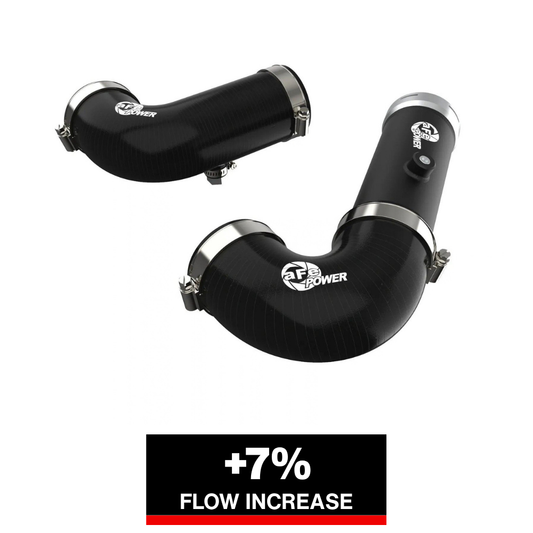 aFe BladeRunner Hot & Cold Side Tubes Combo | GM Trucks 3.0L TD (20-21) (46-20454-B)