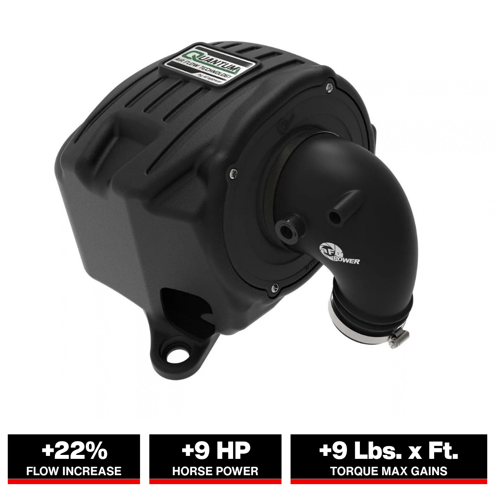 aFe Quantum Cold Air Intake w/ Pro 5R Media 19 Ford Ranger L4-2.3L (53-10021R)
