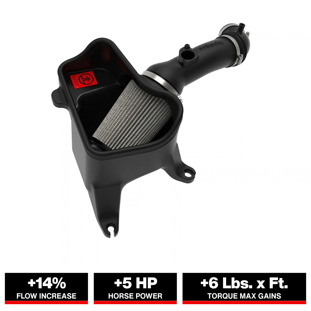 aFe Stage-2 CAIS Intake w/ Pro Dry S Media | Honda Civic 2.0L (16-18) (56-10007D)