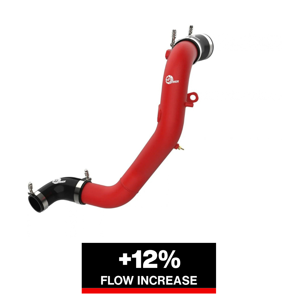 aFe BladeRunner Red Cold Charge Pipe | Kia Stinger V6-3.3L TT (18-22) (46-20509-R)