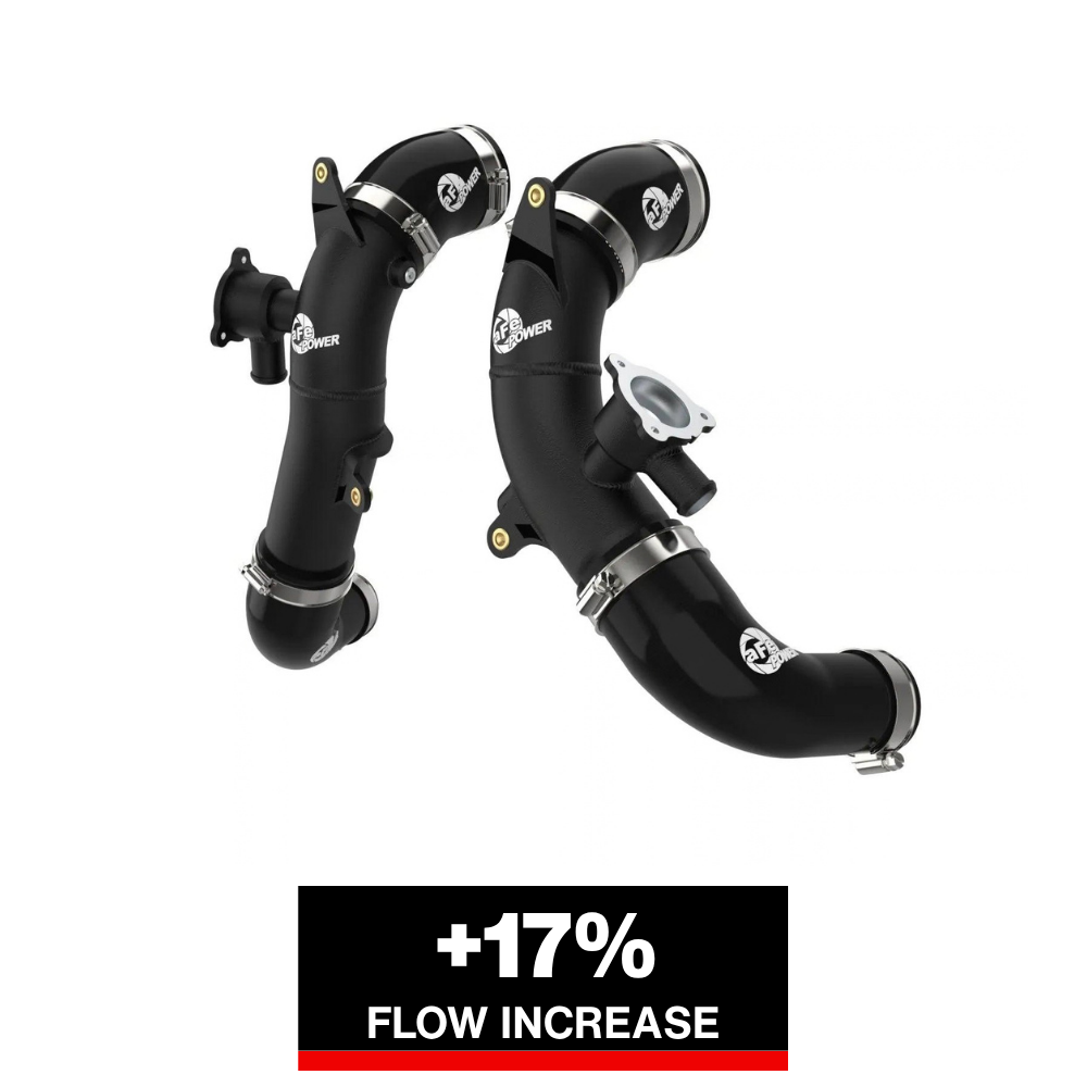 aFe 2.5in Aluminum Hot Charge Pipe w/ SS Clamps | Toyota Tundra V6-3.5L (22+) (46-20568-B)