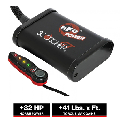aFe Scorcher GT Power Module | Acura TLX 2.0L (21) (77-46604)