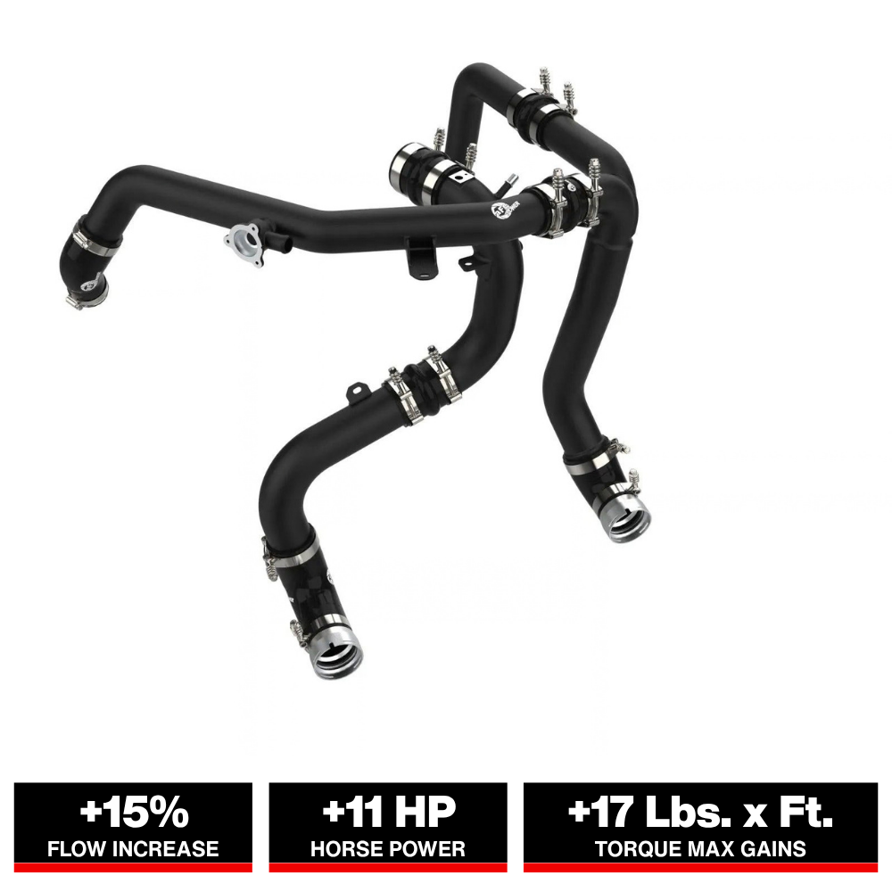 aFe BladeRunner Alum Hot & Cold Charge Pipe Kit - Black | Ford Bronco V6-2.7Ltt (21-23) (46-20584-B)
