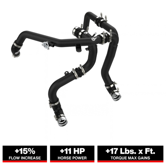 aFe BladeRunner Alum Hot & Cold Charge Pipe Kit - Black | Ford Bronco V6-2.7Ltt (21-23) (46-20584-B)