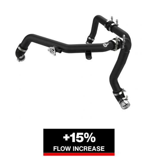 aFe 21-22 Ford Bronco V6-2.7Ltt BladeRunner Alum Hot Charge Pipe - Black (46-20588-B)