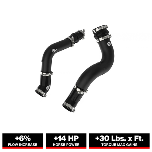 aFe BladeRunner Aluminum Hot & Cold Charge Pipe Kit Black | RAM Diesel Trucks L6-6.7L (19-23) (46-20614-B)