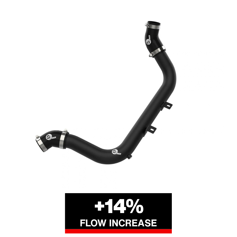 aFe BladeRunner 2-1/4" Aluminum Hot Charge Pipe Black | Hyundai Elantra GT 2017-20 L4-1.6L (46-20638-B)