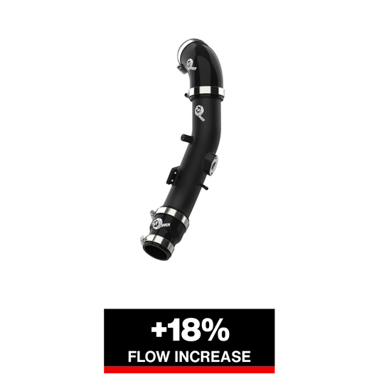 aFe BladeRunner 2.5" Aluminum Cold Charge Pipe w/ SS Clamps | Hyundai Elantra GT L4-1.6L (17-20) (46-20639-B)