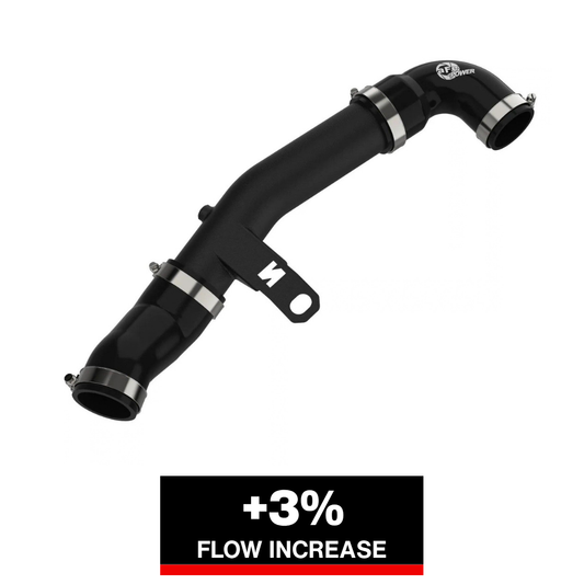 aFe BladeRunner 2.5in Aluminum Hot Charge Pipe - Black | Hyundai Veloster N L4 2.0L (19-22) (46-20646-B)