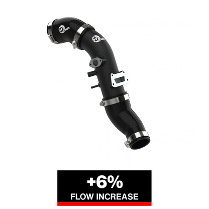 aFe 2-3/4in BladeRunner Aluminum Cold Charge Pipe - Black | Hyundai Veloster N 2.0L (19-22) (46-20649-B)