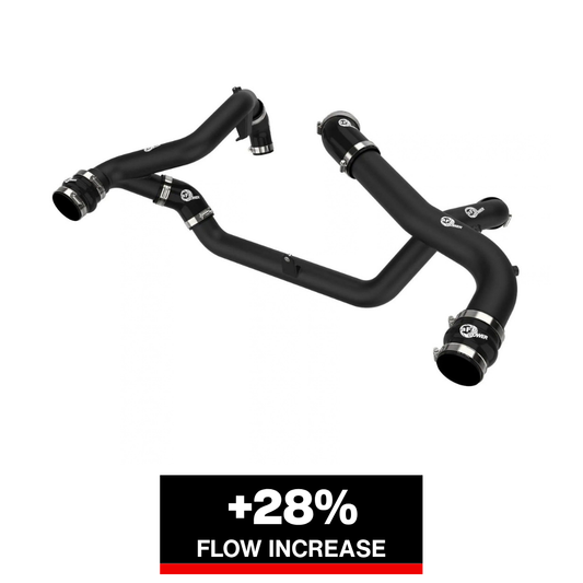 aFe BladeRunner Aluminum Hot & Cold Charge Pipe Kit | Ford Explorer (22-23) (46-20674-B)