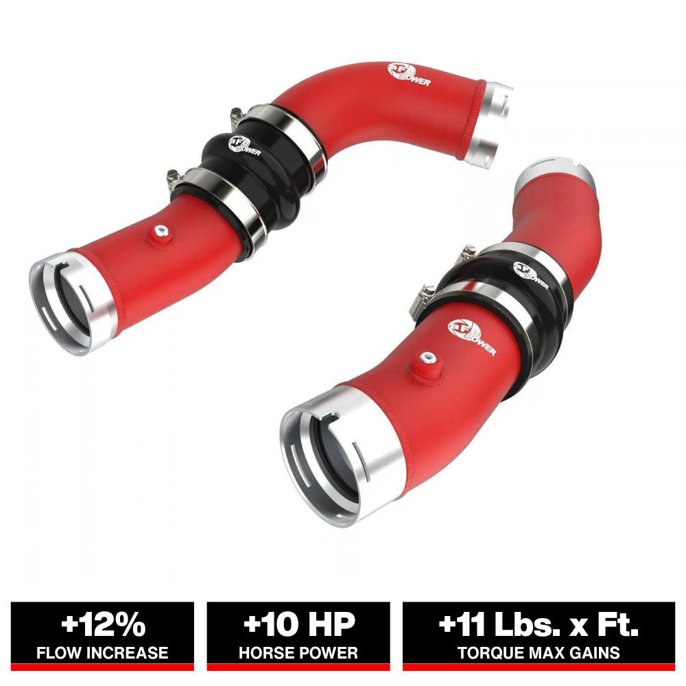aFe 2.5in & 3in Aluminum Hot & Cold Charge Pipe Kit | Toyota Tacoma (24+) (46-20724-R)