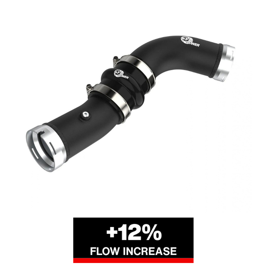aFe 2.5in Aluminum Hot Charge Pipe | Toyota Tacoma L4 2.4L 2024 (46-20728-B)