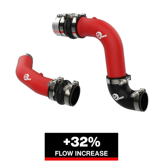 aFe 23-24 Ford Diesel Trucks V8 6.7L BladeRunner Aluminum Hot & Cold Charge Pipe Kit Red (46-20734-R)