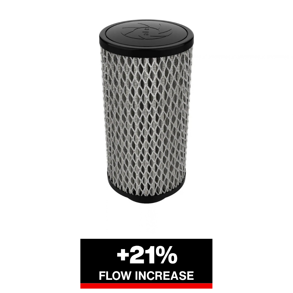 aFe Aries Powersports Pro Dry S Air Filter | Polaris SxS RZR XP 4 Turbo 2016 (81-10068)