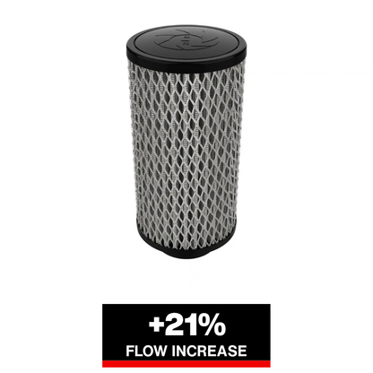 aFe Aries Powersports Pro Dry S Air Filter | Polaris SxS RZR XP 4 Turbo 2016 (81-10068)