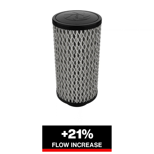 aFe Aries Powersports Pro Dry S Air Filter | Polaris SxS RZR XP 4 Turbo 2016 (81-10068)