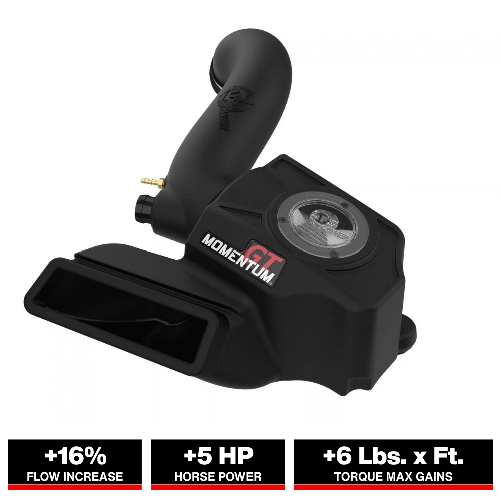 aFe 2022 VW GTI MKVIII L4-2.0L Turbo Momentum GT Cold Air Intake w/ Pro DRY S Filter (50-70104D)