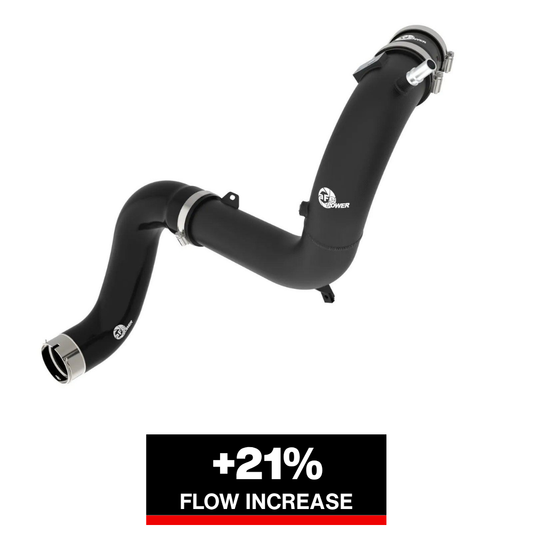 aFe 3in Aluminum Cold Charge Pipe | Ford Bronco Raptor (22-25) (46-20759-B)