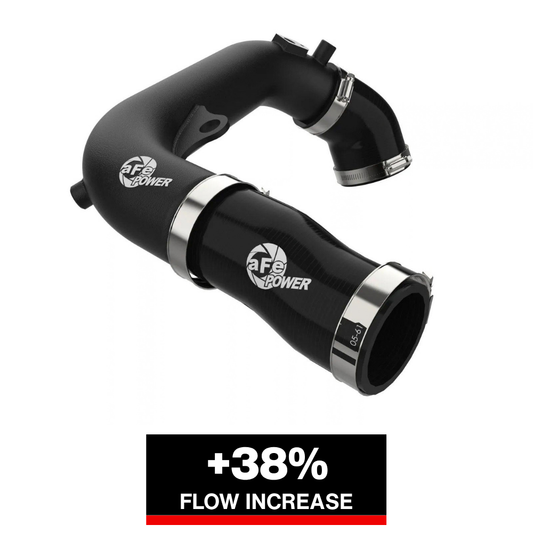 aFe BladeRunner 2.5in Aluminum Hot Charge Pipe | Jeep Wrangler JL L4-2.0L (24+) (46-20778-B)