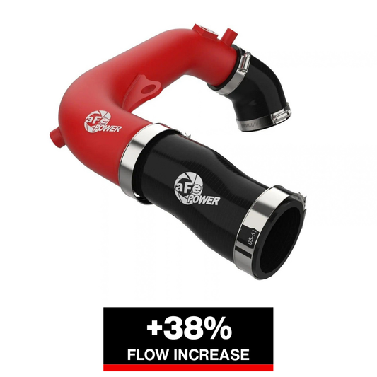 aFe BladeRunner 2.5in Aluminum Hot Charge Pipe | Jeep Wrangler JL L4-2.0L (24+) (46-20778-R)