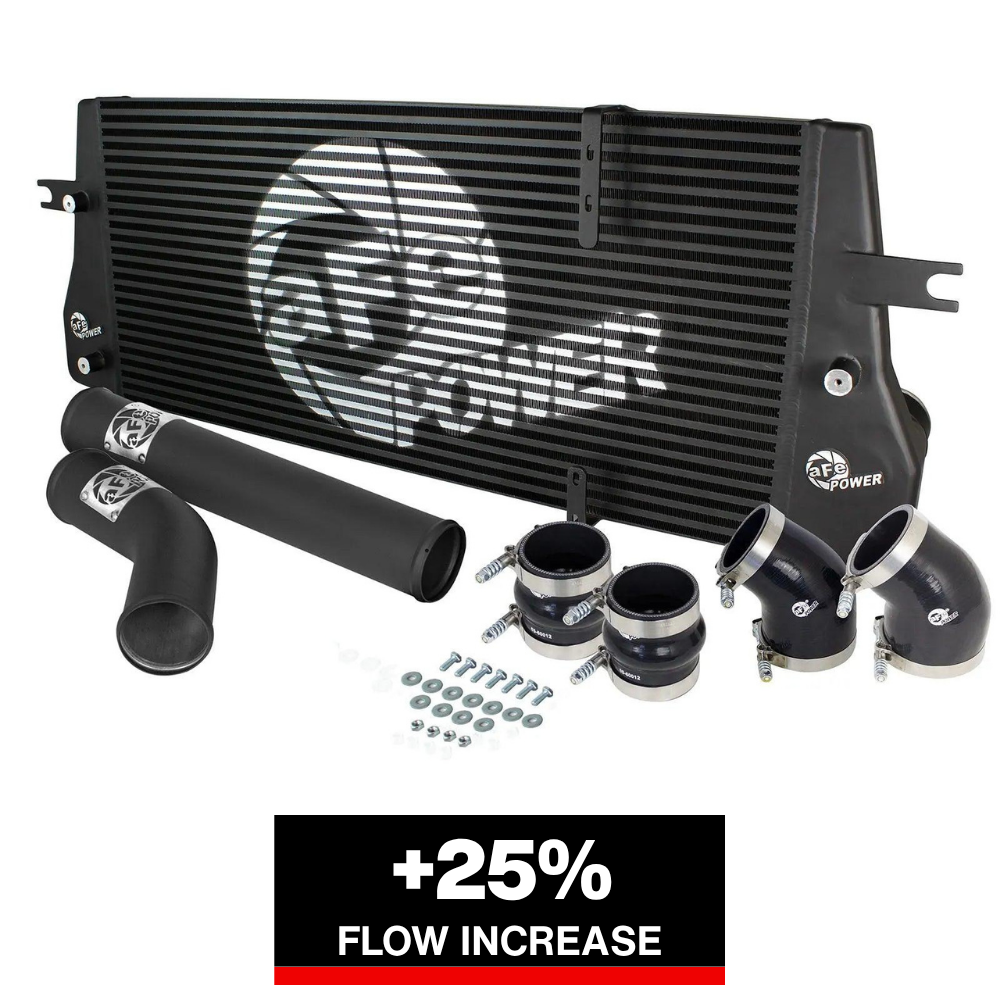 aFe BladeRunner Street Series Intercooler w/Tubes | Dodge Diesel Trucks L6-5.9L (94-02) (46-21062-B)