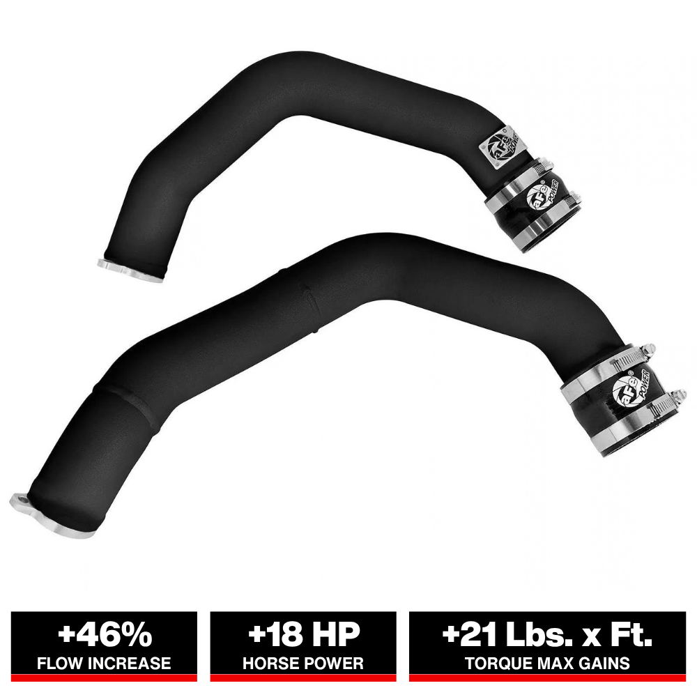 aFe Bladerunner 2-1/4in Intercooler Tube Hot Side | BMW M3/M4 (F80/F82/F83) 15-17 (46-20198-B)