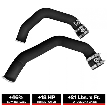 aFe Bladerunner 2-1/4in Intercooler Tube Hot Side | BMW M3/M4 (F80/F82/F83) 15-17 (46-20198-B)