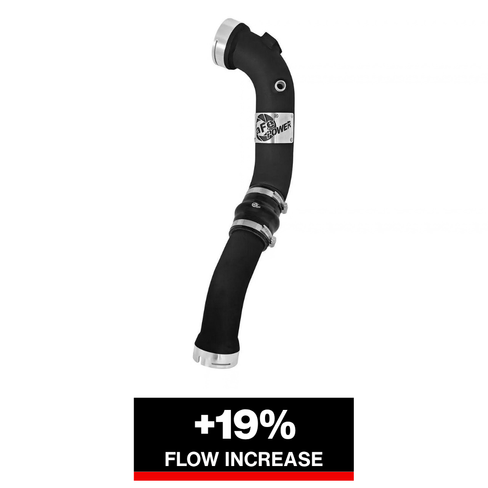 aFe Bladerunner Cold Side Tube | BMW M2 (F87) (14-20)