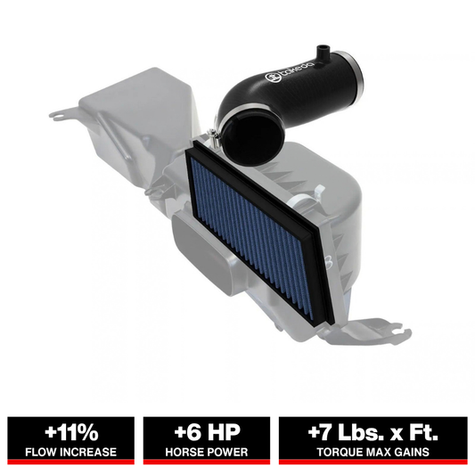 aFe Takeda Super Stock Induction System w/ Pro 5R | Toyota GR86 / Subaru BRZ H4-2.4L (56-50056R)