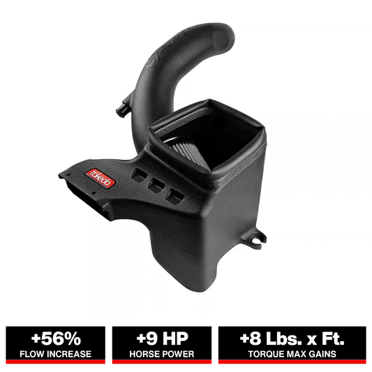 aFe Takeda Stage-2 PDS AIS | Hyundai Elantra Sport 1.6L (17-19) (56-10005D)