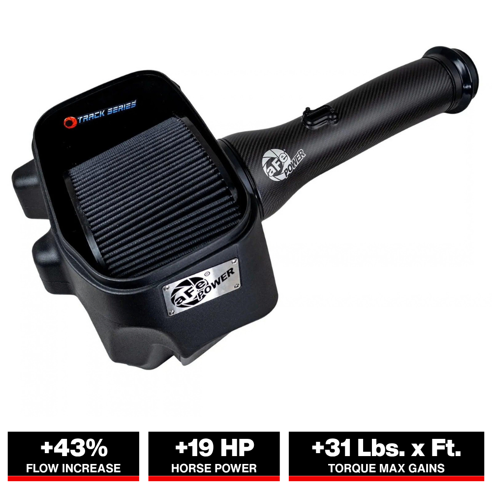 aFe RHO Track Series Carbon Fiber Cold Air Intake System | Dodge Ram 1500 (25+) (57-10032K)