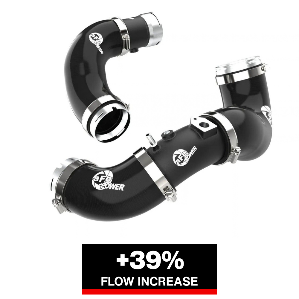 aFe BladeRunner Charge Pipe Kit | Kia Stinger 22-23 (17-24) (46-20694-B)