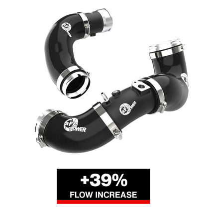 aFe BladeRunner Charge Pipe Kit | Kia Stinger 22-23 (17-24) (46-20694-B)