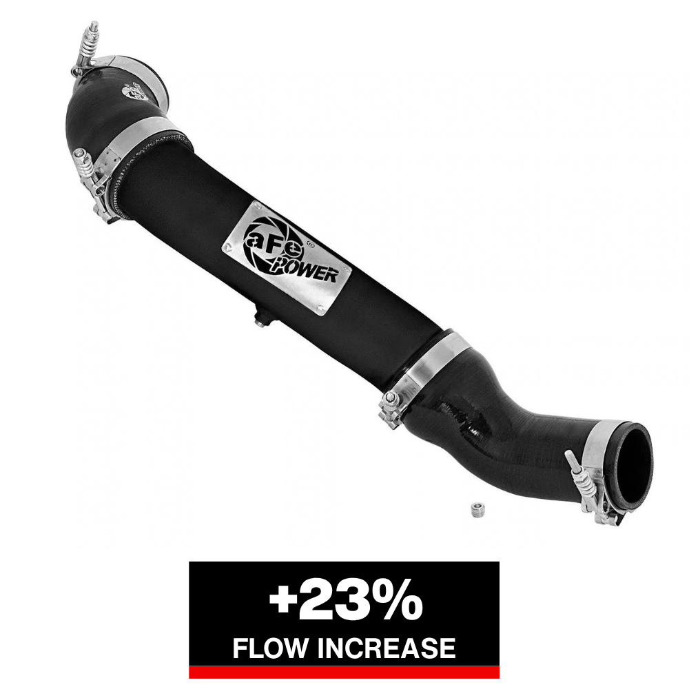aFe Bladerunner 3in Intercooler Cold Side Tube | Nissan Titan XD (17-26) (46-20289-B)