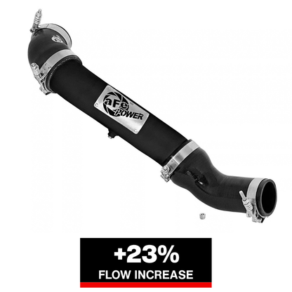 aFe Bladerunner 3in Intercooler Cold Side Tube | Nissan Titan XD (17-26) (46-20289-B)
