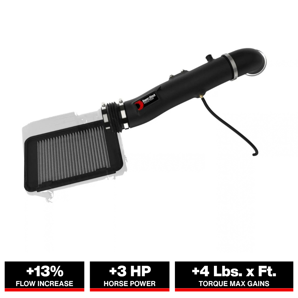 aFe 04-15 Tacoma Super Stock Induction System | Toyota Tacoma (55-10020D)
