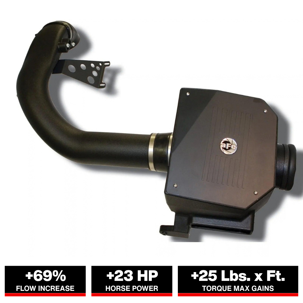 aFe MagnumFORCE Stage-2 PDS Intake | Ford F-150 97-08 / Lincoln Mark LT (51-80512)