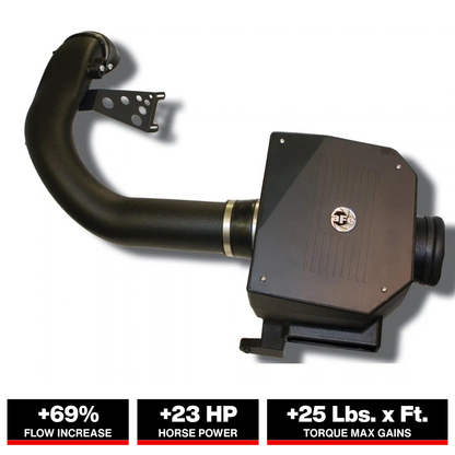 aFe MagnumFORCE Stage-2 PDS Intake | Ford F-150 97-08 / Lincoln Mark LT (51-80512)