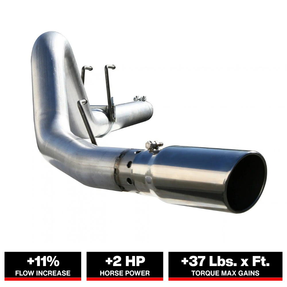 aFe MACHForce XP DPF-Back SS-409 Exhaust | Ford Diesel Trucks 08-10 (49-43006)