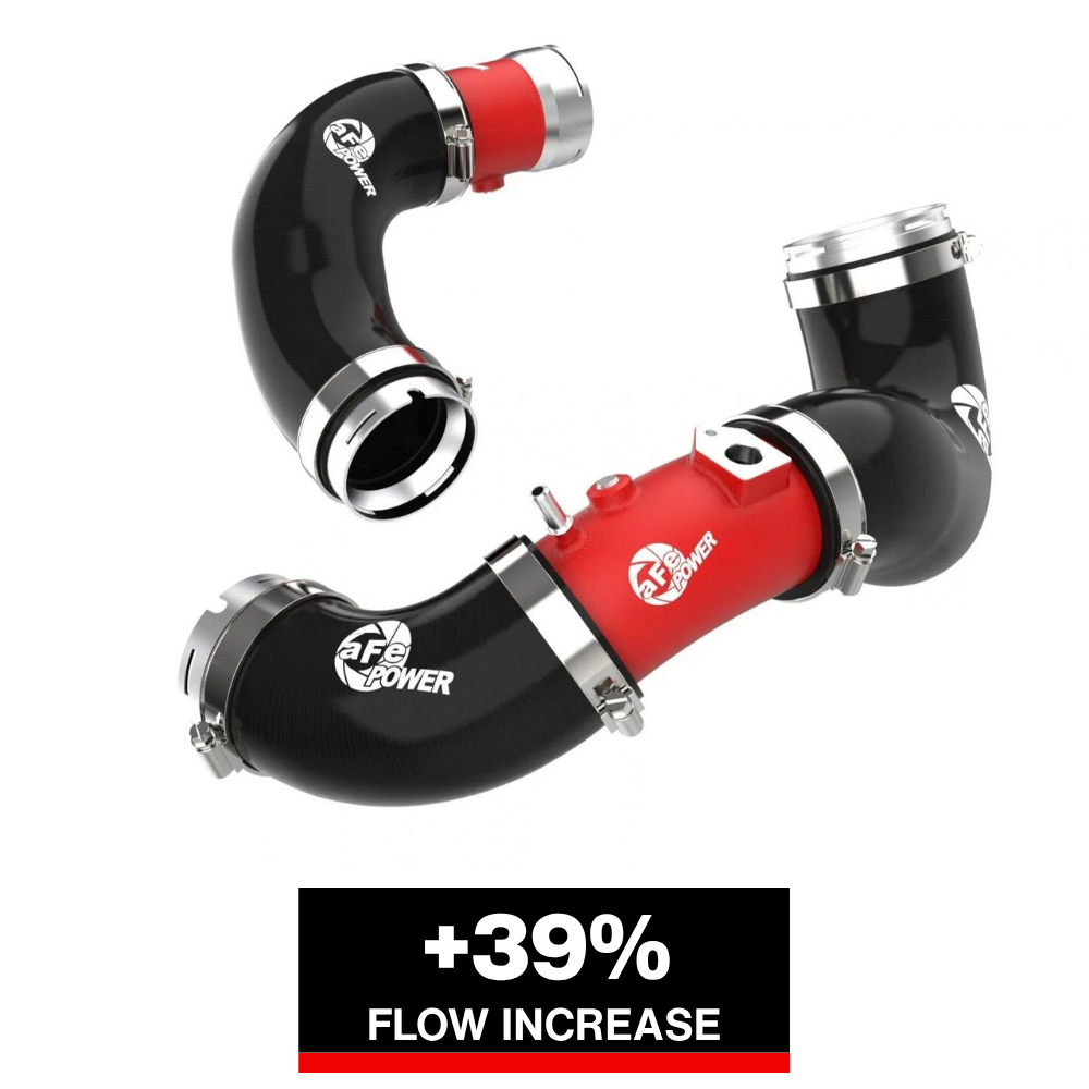 aFe BladeRunner Charge Pipe Kit L4-2.5L | Kia Stinger 17-24 (46-20694-R)